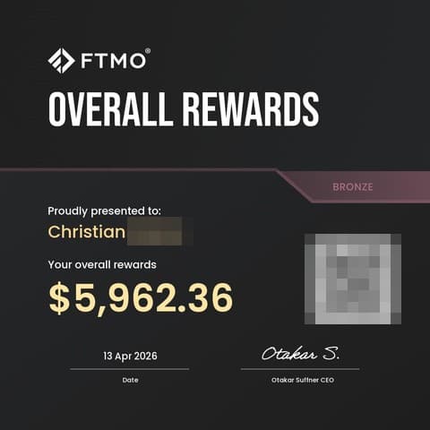 Trading Dojo member payout