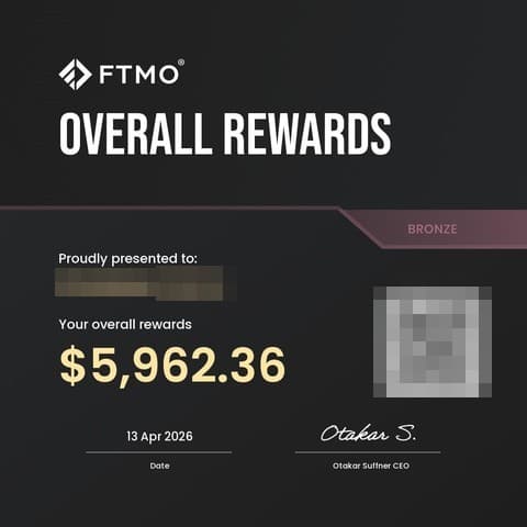 Trading Dojo member payout